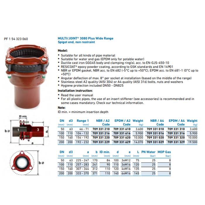 Georg Fischer MULTI/JOINT® 3080 Plus spie-eind NBR