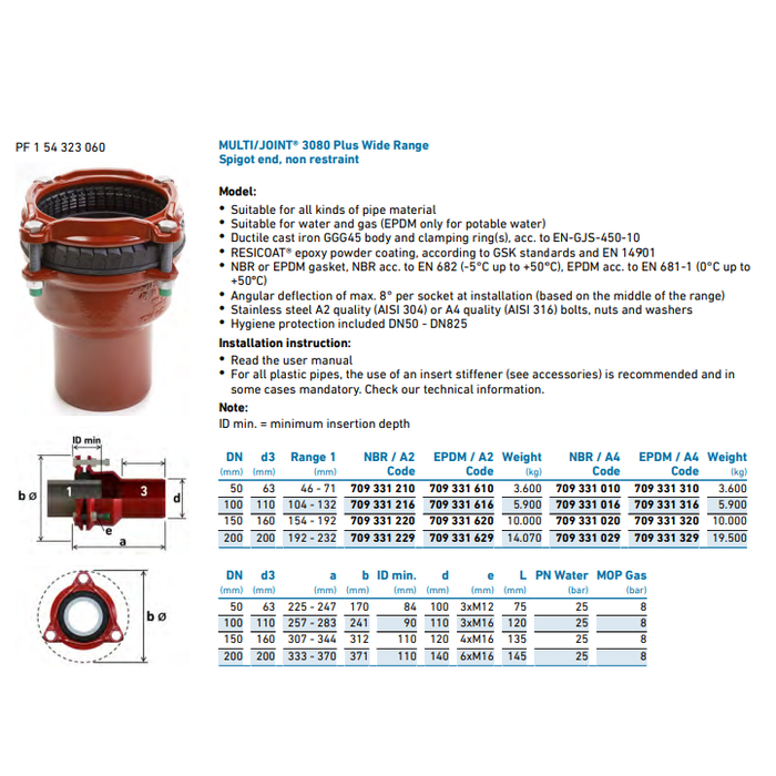 Georg Fischer MULTI/JOINT® 3080 Plus Wide Range Spigot EPDM