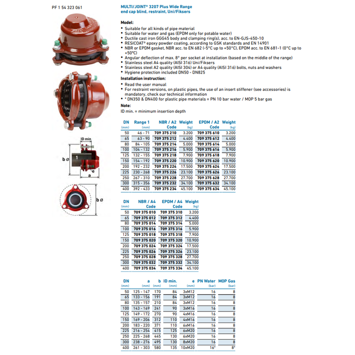 Georg Fischer MULTI/JOINT® 3207 eindkap blind EPDM