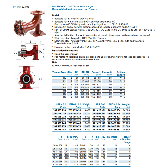Georg Fischer MULTI/JOINT® 3557 voetbocht reductie EPDM