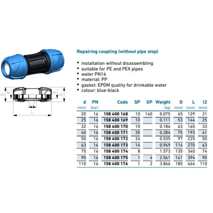 Georg Fischer Repairing coupling PP