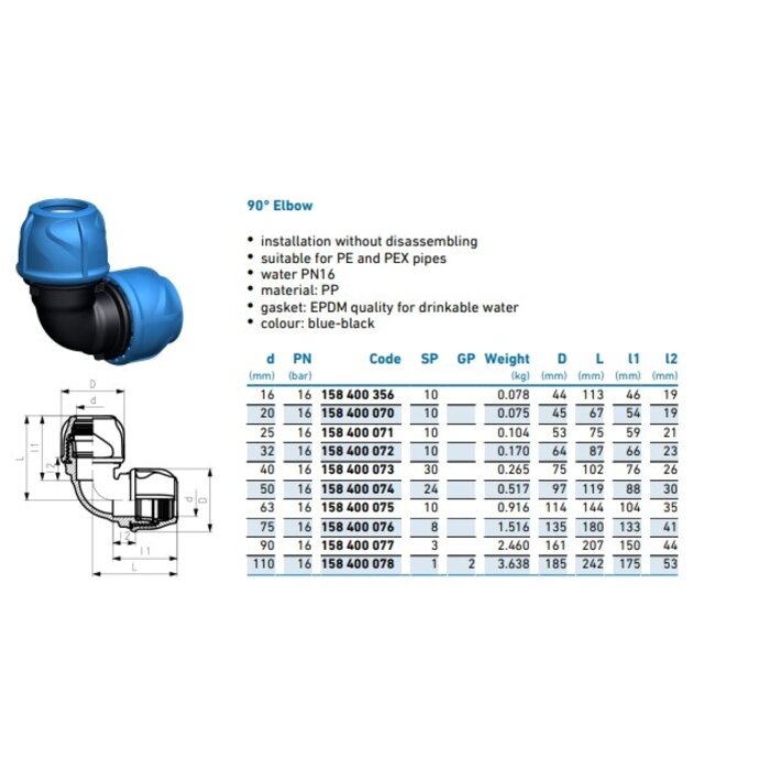 Georg Fischer Knie 90°