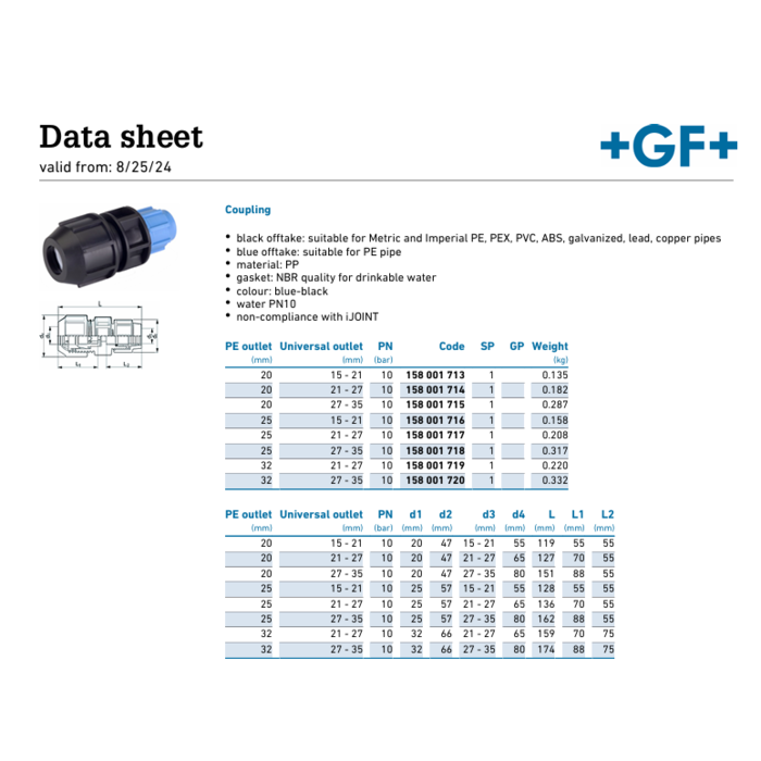 Georg Fischer Coupling suitable for PE