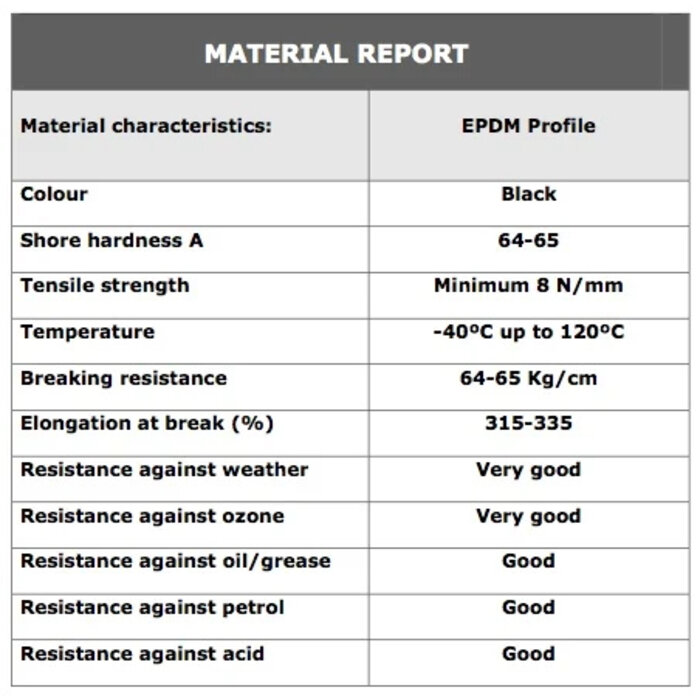 Vescoil International Mikalor Leidingklem 12 mm W1 - SMS