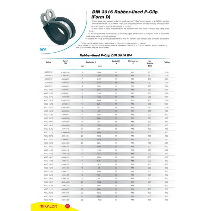 Vescoil International Mikalor Leidingklem 15 mm W4 DIN 3016