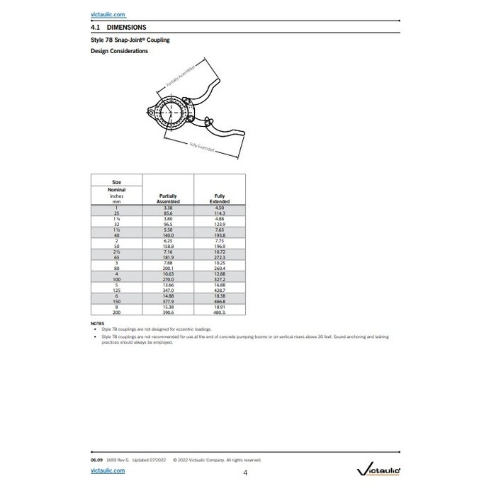 A2 Victaulic Victaulic Snap-Joint Coupling 78
