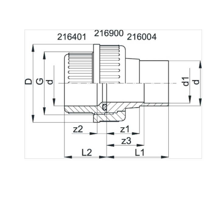 Georg Fischer PRO-FIT 3-dlg lijmkoppeling, PVC-U metrisch