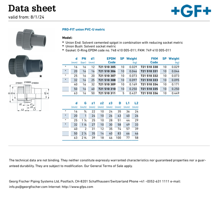 Georg Fischer PRO-FIT 3-dlg lijmkoppeling, PVC-U metrisch