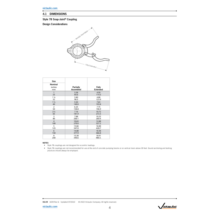 Victaulic Victaulic SnapJoint Coupling Galvanized 78