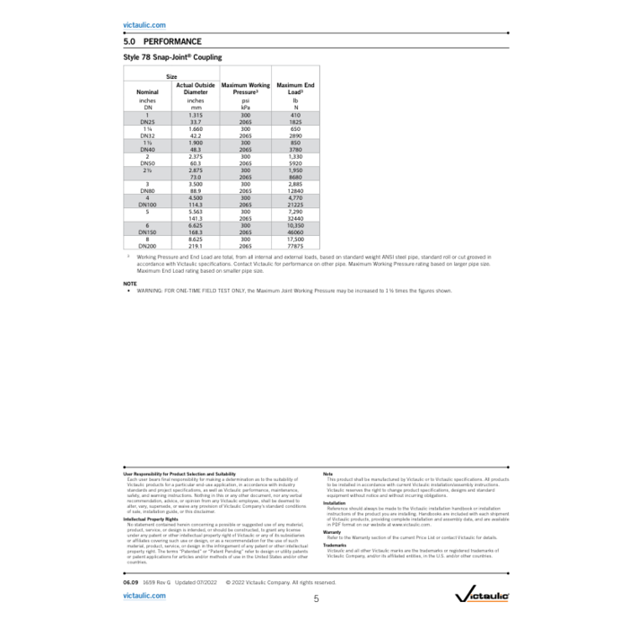 Victaulic Victaulic SnapJoint Coupling Galvanized 78