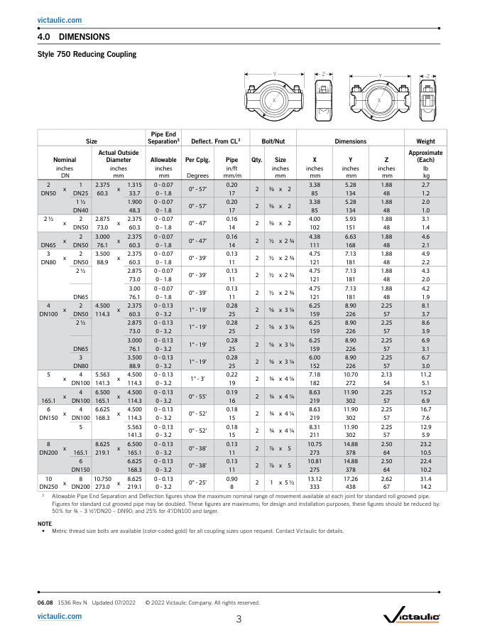 A2 Victaulic Victaulic Coupling Reducing galvanized ST 750