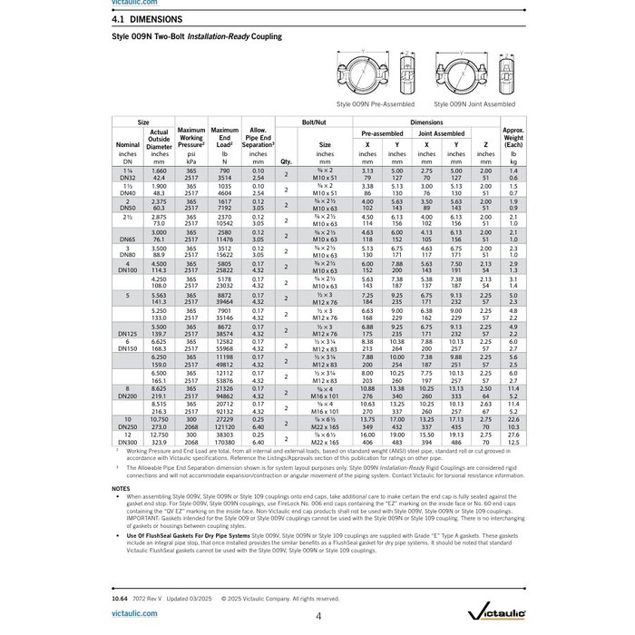 A2 Victaulic Victaulic coupling FireLock Installation-Ready Style 009N galvanized /EPDM