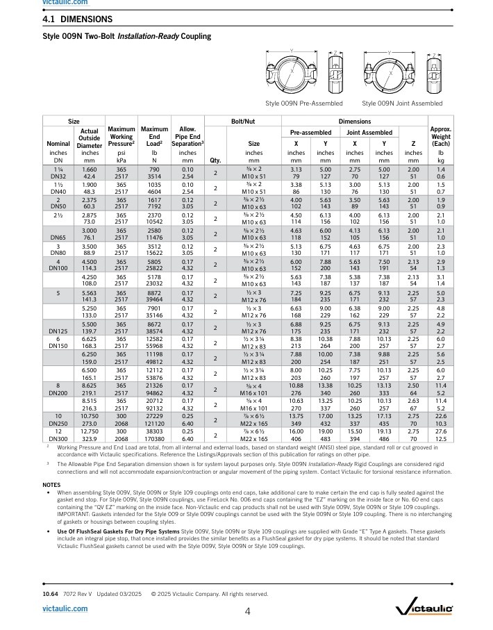 A2 Victaulic Victaulic koppeling FireLock montage gereed Stijl 009N verzinkt /EPDM
