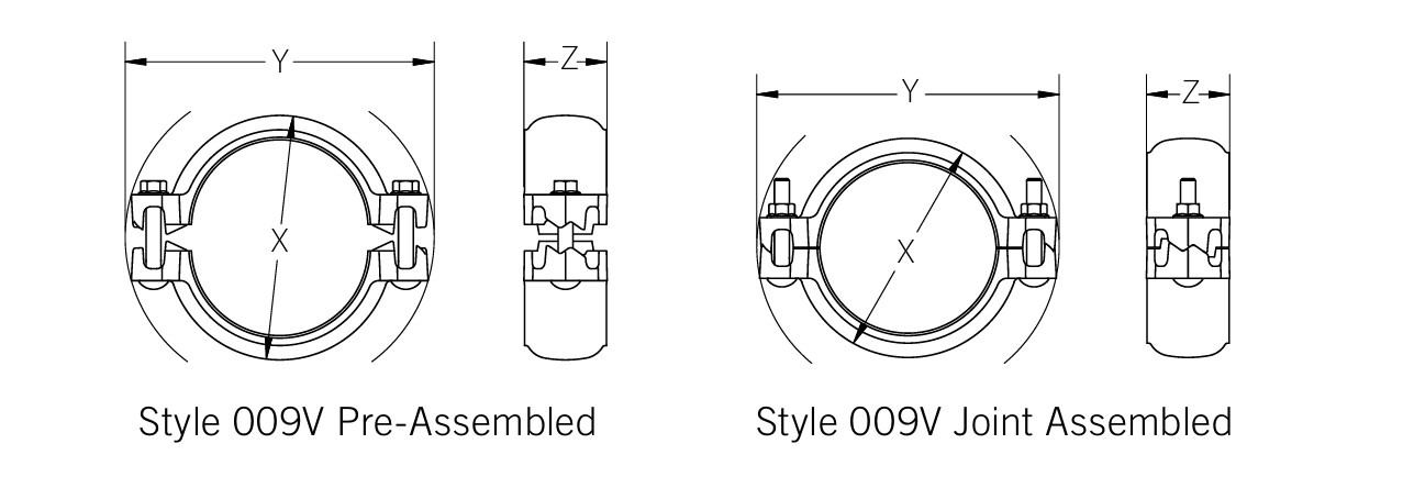 A2 Victaulic Victaulic koppeling FireLock montage gereed Stijl 009N verzinkt /EPDM