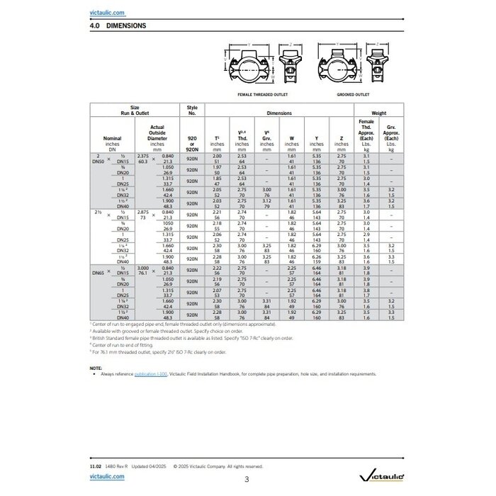 A2 Victaulic Victaulic mechanical T Style 920/920N Mechanical-T Outlet rood groef