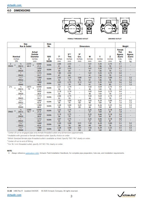 A2 Victaulic Victaulic mechanical T Style 920/920N Mechanical-T Outlet rood groef