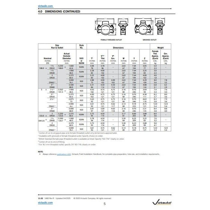 A2 Victaulic Victaulic mechanical T Style 920/920N Mechanical-T Outlet rood groef