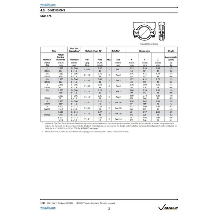 A2 Victaulic Victaulic Flex Style 475 RVS316