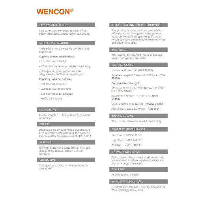 A4 Wencon Wencon® Rapid epoxy 1KG