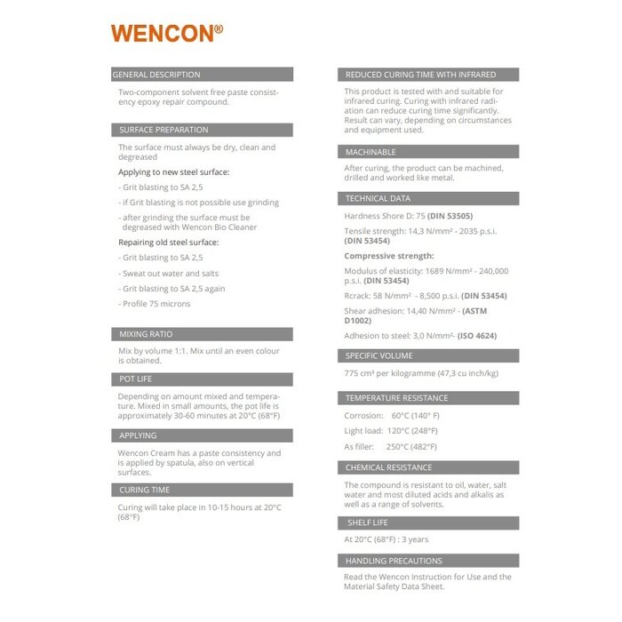 A4 Wencon Wencon® Cream 1KG