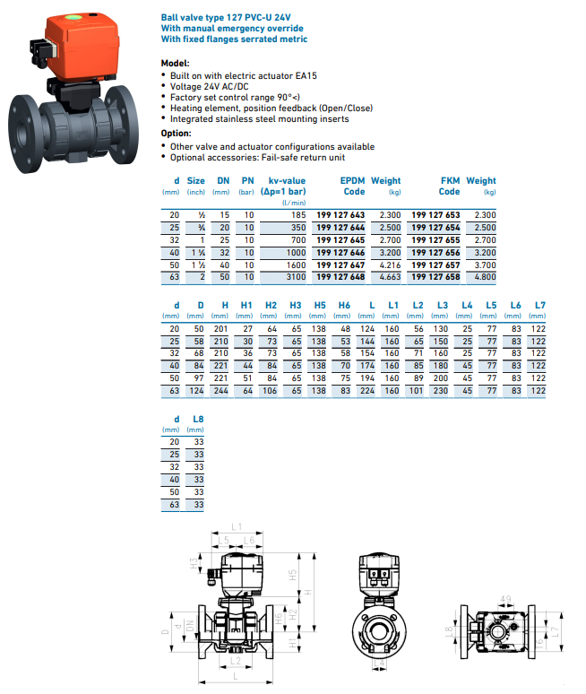 Georg Fischer Ball Valve PVC-U 24V Flanged FKM