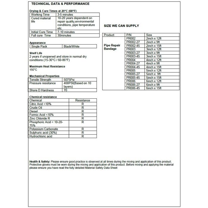 Vescoil International Pipe Repair Bandage