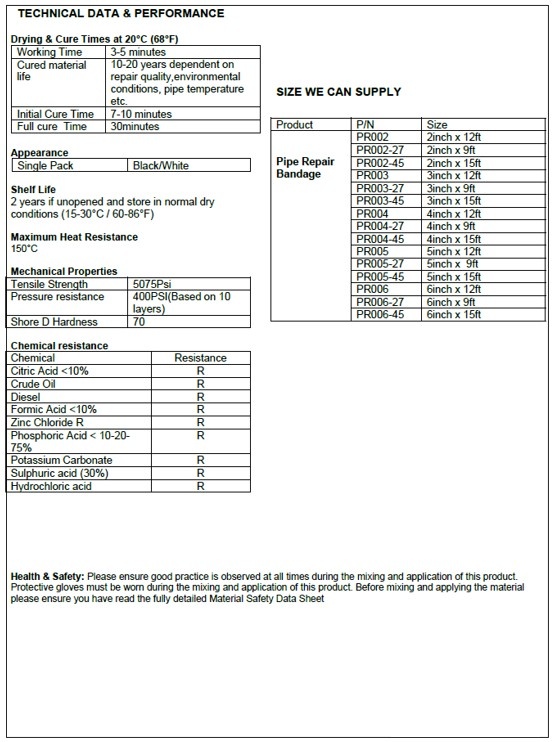 Vescoil International Pipe Repair Bandage Reparatiesets