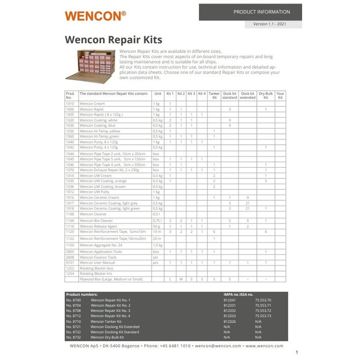 A4 Wencon Wencon® Repair Kit 4 (without application tools)