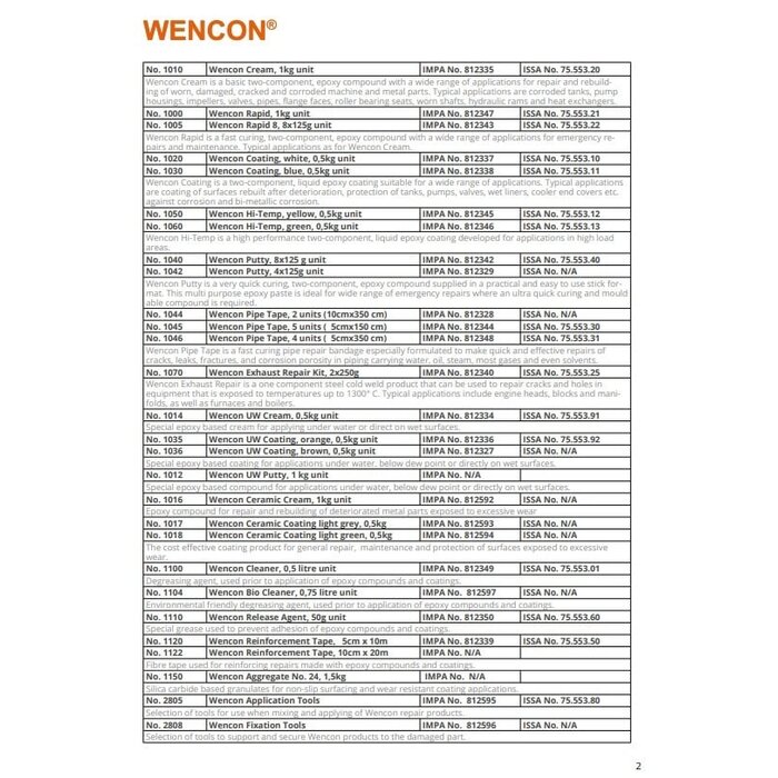 A4 Wencon Wencon® Tanker Kit (without application tools)