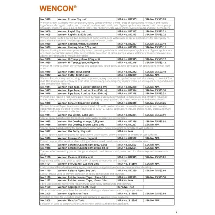 A4 Wencon Wencon® Tanker Kit (zonder applicatiegereedschap)