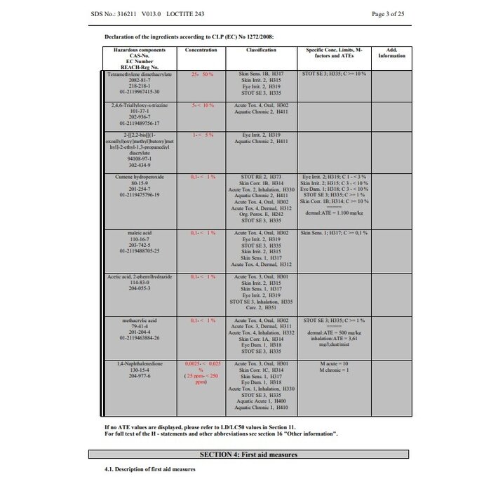Georg Fischer LOCTITE® 243 Type: Medium-strength threadlocker for connections up to M36.