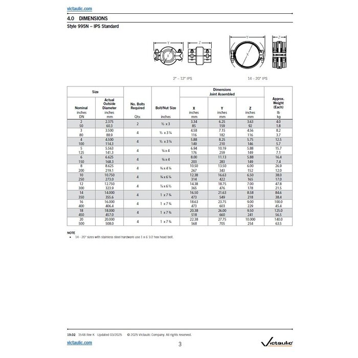 A2 Victaulic Victaulic Style 995N  Geschikt voor IPS HDPE-buizen
