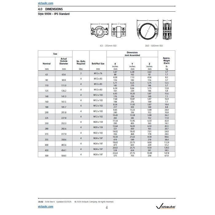 A2 Victaulic Victaulic Style 995N  Geschikt voor IPS HDPE-buizen