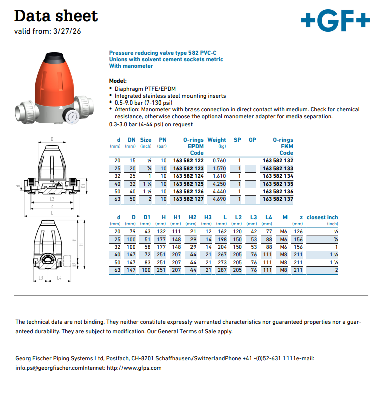 Georg Fischer Pressure reducing valve type 582 PVC-C