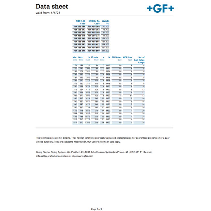 Georg Fischer MULTI/JOINT® 3157 Plus Wide Range EPDM