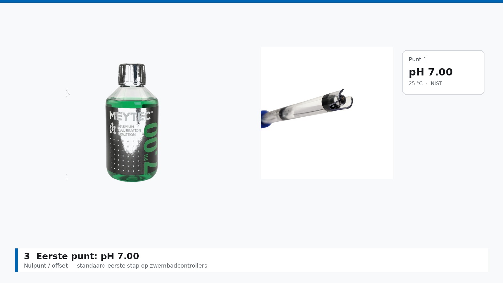 Tweepuntskalibratie eerste punt met NIST-buffer pH 7.00 bij 25 °C