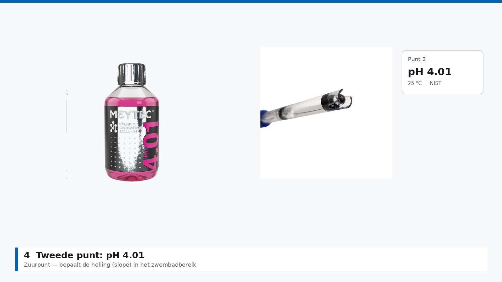 Tweede kalibratiepunt met NIST-buffer pH 4.01 voor de helling