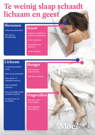 Slaapcoach SlaapPoster ‘Te weinig slaap schaadt lichaam en geest’ - 5 stuks