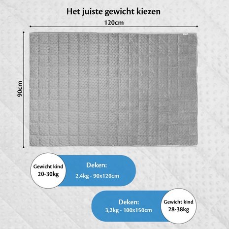Ella Health Verzwaringsdeken | Kind Ella Health Verzwaringsdeken | Kind