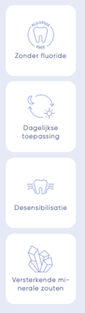 Dr. Wild Emoform Gum Care Tandpasta – Intensieve verzorging voor gevoelig tandvlees