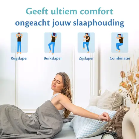 Ella Health Instelbaar Memory Foam Hoofdkussen Ella Health Instelbaar Memory Foam Hoofdkussen