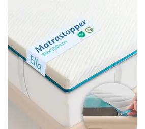 Ella Health Matrastopper Ella Health Matrastopper