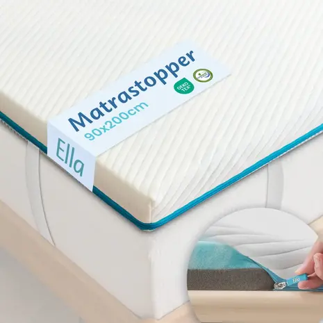 Ella Health Matrastopper