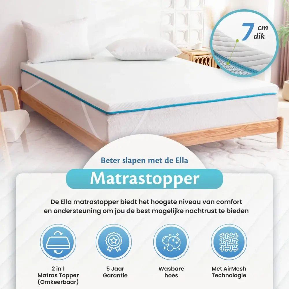 Ella Health Matrastopper