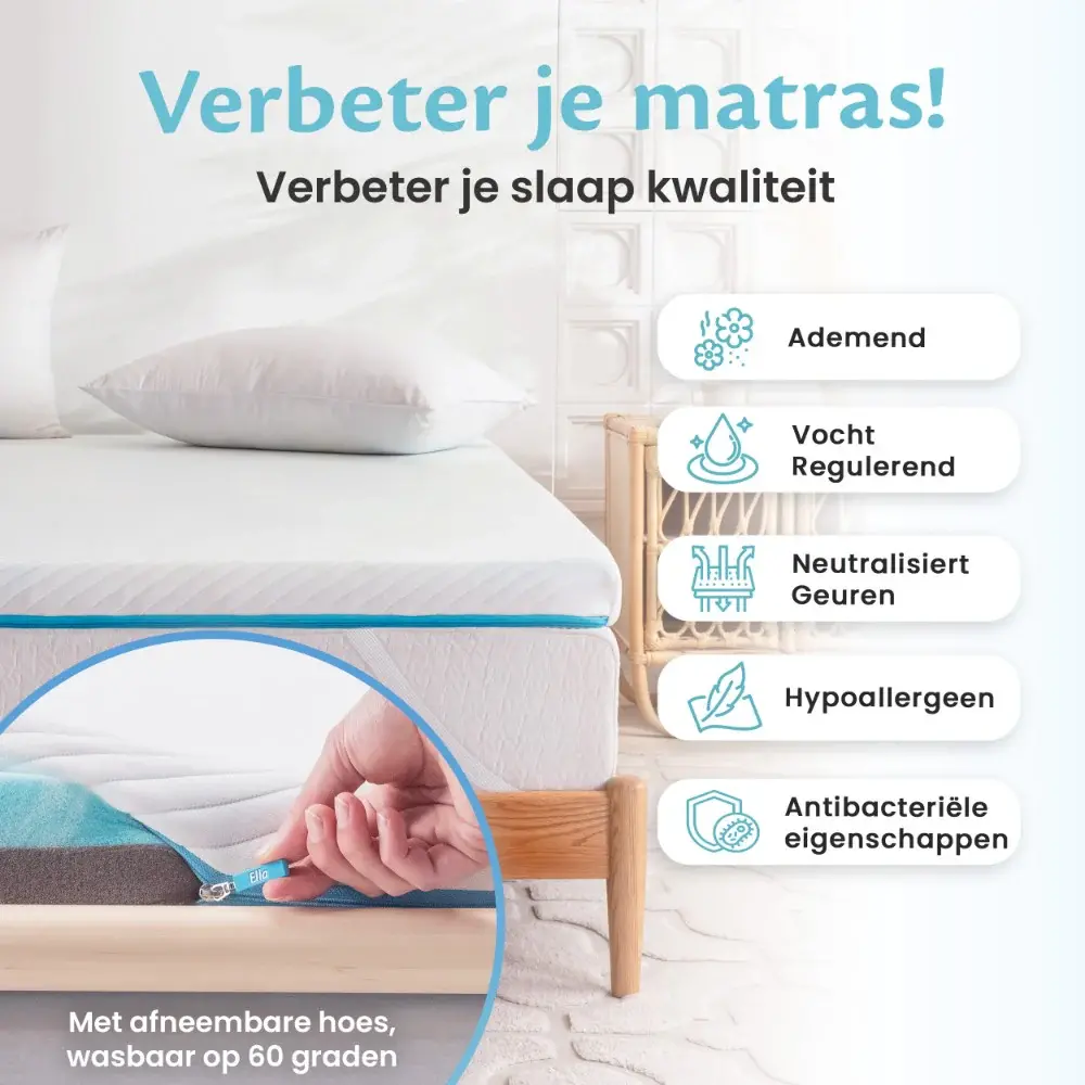 Ella Health Matrastopper