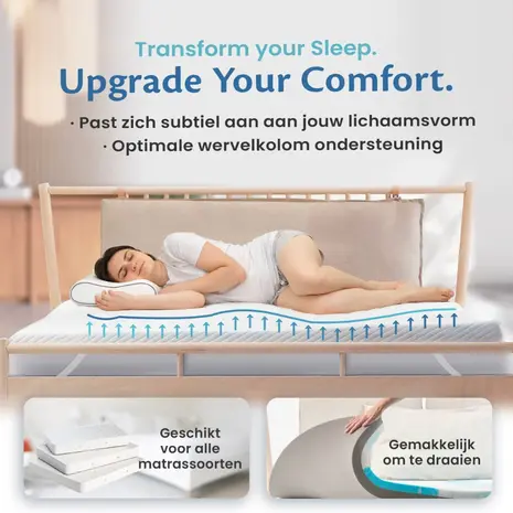 Ella Health Matrastopper