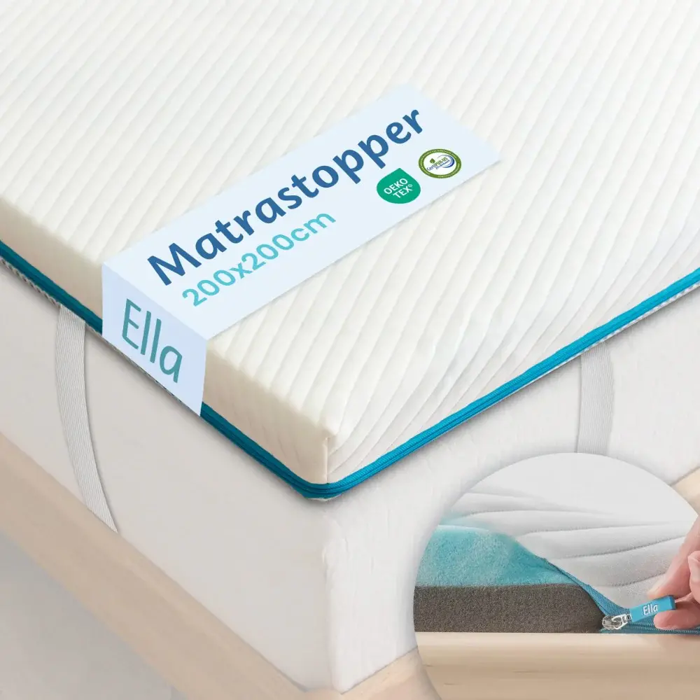 Ella Health Matrastopper
