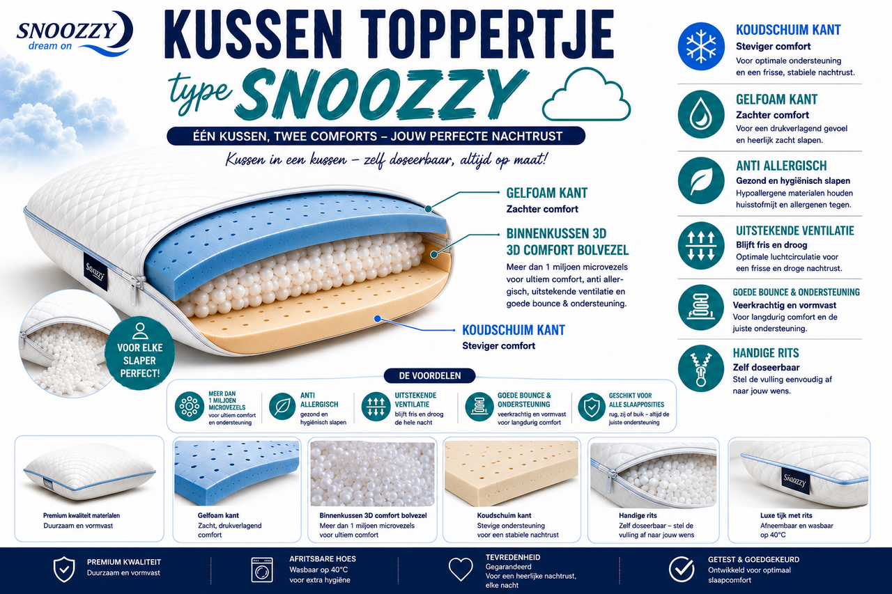 Snoozzy Kussen Toppertje – verstelbaar kussen met zachte en stevige zijde Snoozzy Kussen Toppertje – verstelbaar kussen met zachte en stevige zijde
