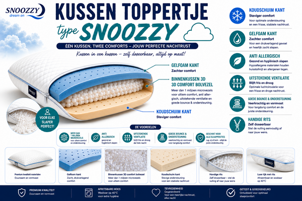 Snoozzy Kussen Toppertje – verstelbaar kussen met zachte en stevige zijde Snoozzy Kussen Toppertje – verstelbaar kussen met zachte en stevige zijde