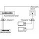 Adaptateur en T / Répartiteur de câble UTP Adaptateur en T / Répartiteur de câble UTP